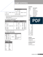 Four Corners Level 1 Unit 12 Language Summary