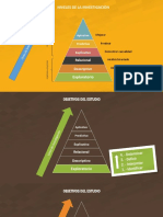 Niveles de La Investigacion Diapositivas