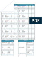 Inf Resumen Decisiones 25mzo - V2