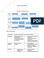 Cuadro de Mando Integral