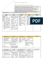 Activiades Del 11 Al 15 de Mayo 6° C PDF