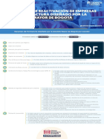 Resumen Formulario Manufactura