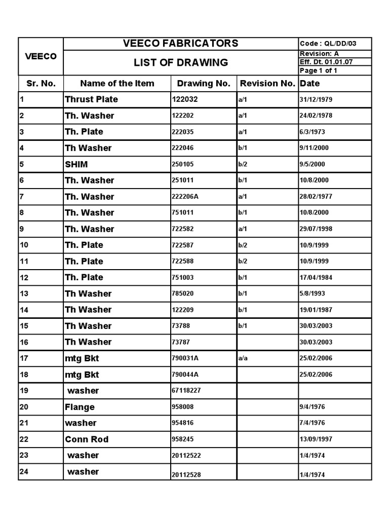 List of Drawing | PDF | Mechanical Engineering