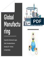 GIB Global Manufacturing Aquino