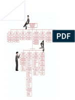 Mapa Conceptual