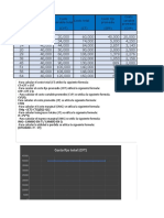 Aportes Del Estudio de Caso-I