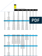 Wealth Building Analysis: Targets/Inputs