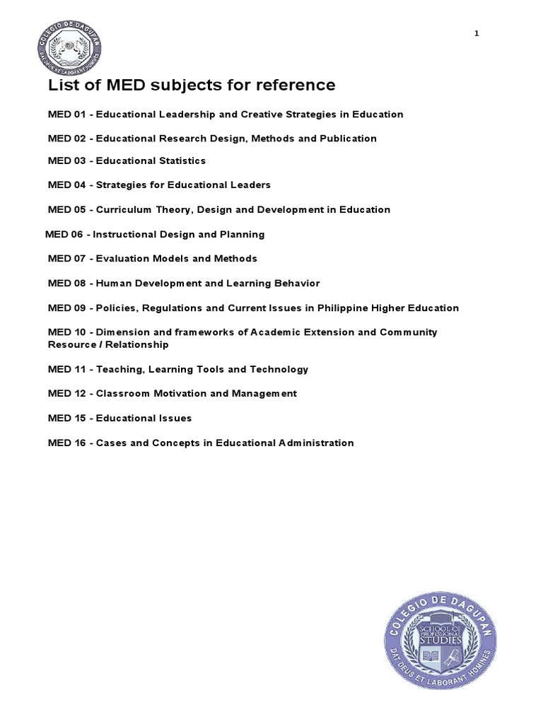 List of MED Subjects For Reference | PDF | Developmental Psychology ...