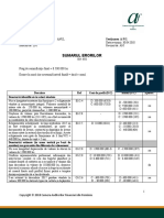 Exemple ISA 450 21.pdf