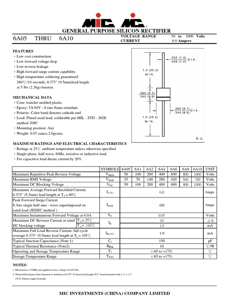 General Purpose Silicon Rectifier Datasheet Key Specifications and