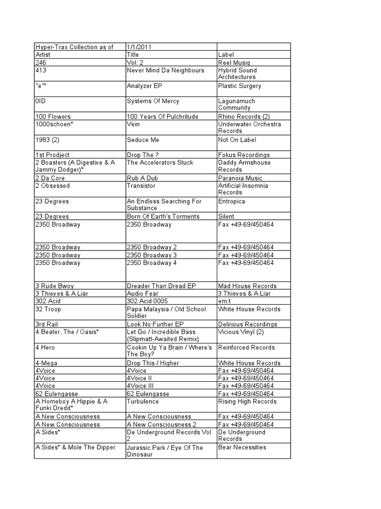 nude xingu tribal girls pussy open 