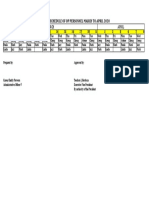 Work Sched Skeletal May 2020