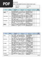 A3: Business Model Canvas (Written Report) Grading Rubrics (20%)