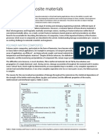 Failure_in_composite_materials.pdf