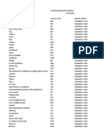 API SP - POP.TOTL DS2 en Excel v2 820893