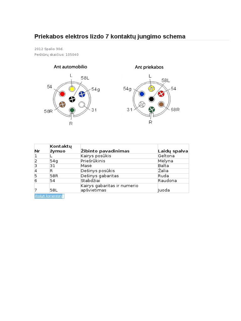 Priekabos Elektros Lizdo 7 Kontakt Jungimo Schema PDF