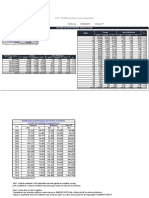 Distribuição de investidores pessoa física por estado e gênero no Brasil