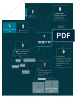 History of ICD PDF