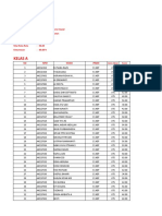 Laporan Hasil UTS Kelas TK3 Keperawatan