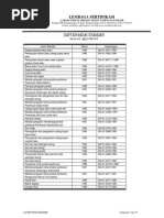 Download SNI by CHika_CHu_3948 SN46123224 doc pdf