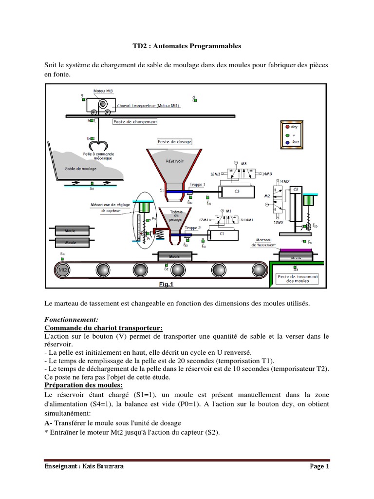 TD2 API Electromecanique4 | PDF | Fabrication et ingénierie | Science