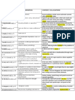 Word/ Term/ Collocation English Definition Context/ Collocations