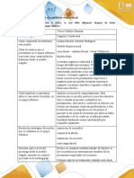 Análisis individual Cognitivo Conductual