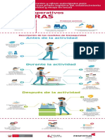 Infografias Protocolos PDF