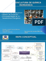 Nomenclatura química inorgánica