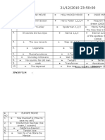 WWW Idfl Me Moviemagz Edisi 09 PDF | PDF