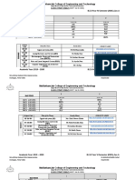 ECE Time Table From 4 May Onwards