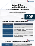 Unidad 1 Producto Tutoría 2 - Teoria Contable