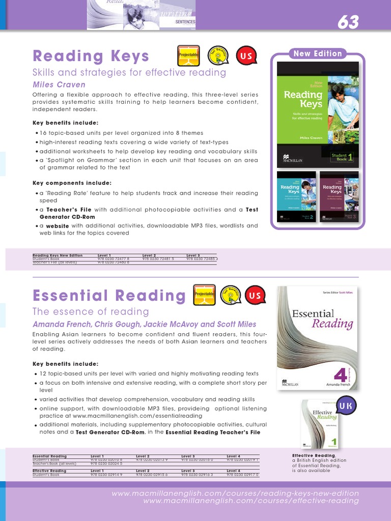Reading Keys Projectable New Edition The United PDF | PDF | Essays ...