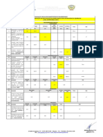 Planilha Calculo de Quantitativos 01 PDF