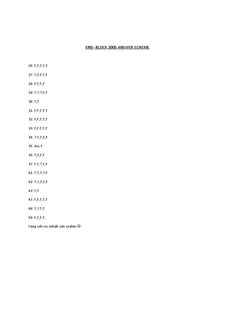 End-Block 2005 Answer Scheme | PDF | Teaching Methods & Materials | Art