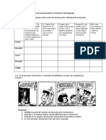 Actividad N 8 Proceso de Comunicacion y Funciones Del Lenguaje PDF
