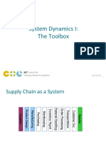 System Dynamics I: The Toolbox: Center For Transportation & Logistics