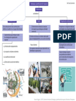 Deber Tecnicas Mapa PDF