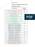 BẢNG GIÁ TÀI LIỆU