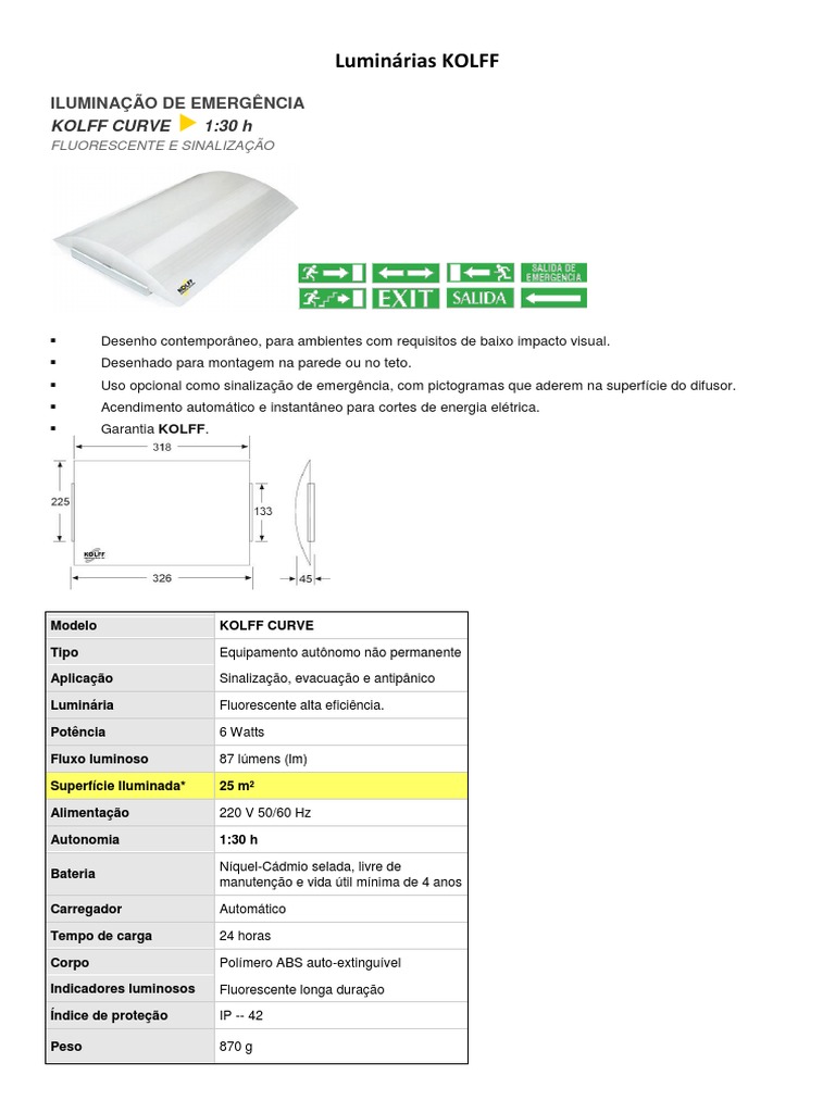 Luminárias Suspensas KOLFF PDF Diodo emissor de luz Potência (Física)