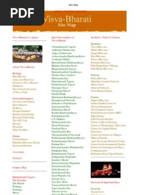 Site Map