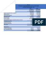 Tyson Foods Income Statement Analysis 2016-2014