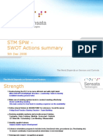 STM SPW 2009 SWOT - Compiled Actions