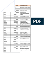 Base de Datos Uniformes