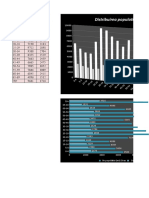 Diagrame