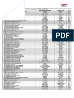 Certificados de Participação - Curso