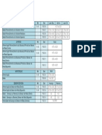 Sensores PSC