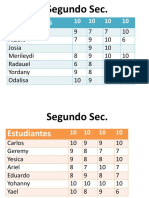 comportamientro 2do sec.pptx