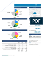 642-romania-fact-sheets.pdf