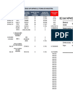 Calculo de Velocidad Api 8.2